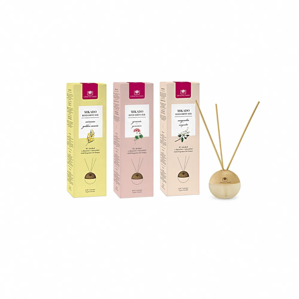 CRISTALINAS迷你球形植萃香氛(20ML)-甜夢櫻桃 歷史價格詳細信息