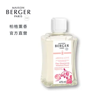 柏格精油 MAISON BERGER 橘風輕揚 汽車擴散套組（車用香氛套組） 歷史價格詳細信息