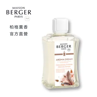柏格精油 MAISON BERGER 橘風輕揚 汽車擴散套組（車用香氛套組） 歷史價格詳細信息