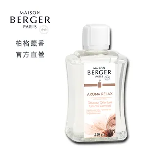 柏格精油 MAISON BERGER 橘風輕揚 汽車擴散套組（車用香氛套組） 歷史價格詳細信息