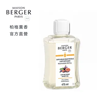 柏格精油 MAISON BERGER 橘風輕揚 汽車擴散套組（車用香氛套組） 歷史價格詳細信息