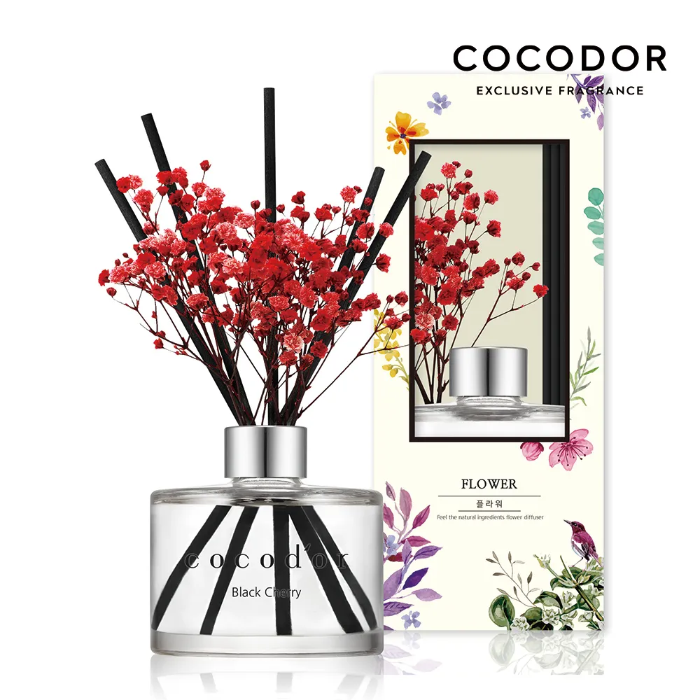 【cocodor】BLACK ONE擴香禮盒 (200ml/3入組) 歷史價格詳細信息