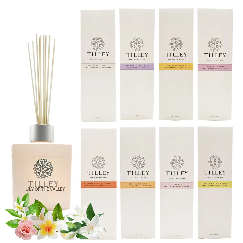 Tilley 香氛沐浴泡澡球 150公克 X 6入(來個蹦蹦+搖籃曲+小女孩的獨角獸 [COSCO代購] W141390 歷史價格詳細信息