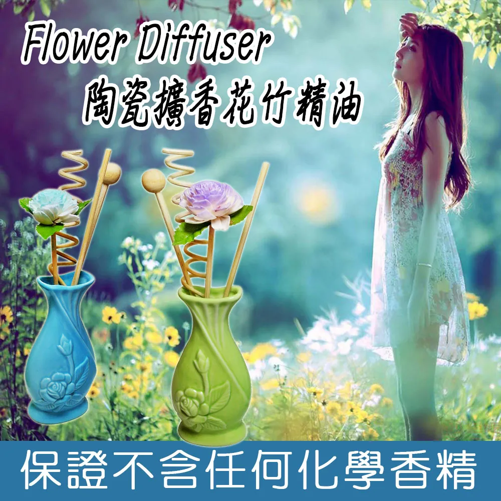 Diffuser超聲波香薰機精油辦公家用水磨石智能自動香氛機擴香機 歷史價格詳細信息