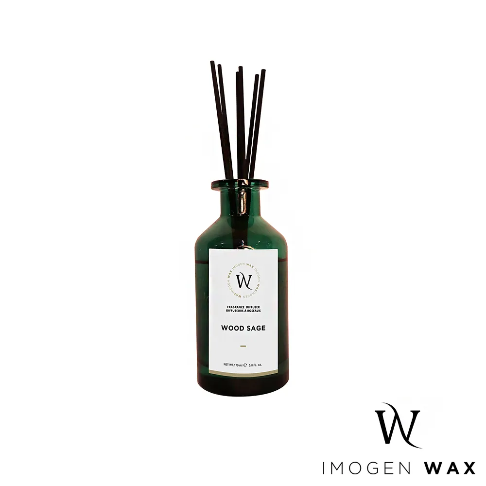 Imogen Wax 經典系列 琥珀玫瑰 Rose & Dark Amber 140g 香氛蠟燭 歷史價格詳細信息