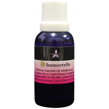 Body Temple 橙花精油純露200ml 歷史價格詳細信息