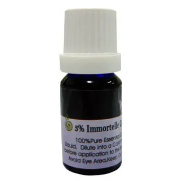 Body Temple 3%橙花芳療精油10ml 歷史價格詳細信息