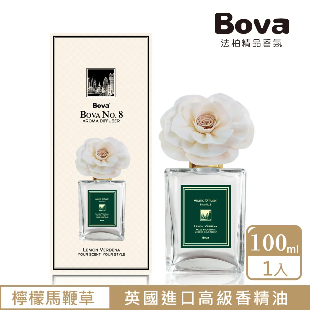 Bova法柏精品香氛-花漾香氛片(蔚藍海岸) 5入 歷史價格詳細信息