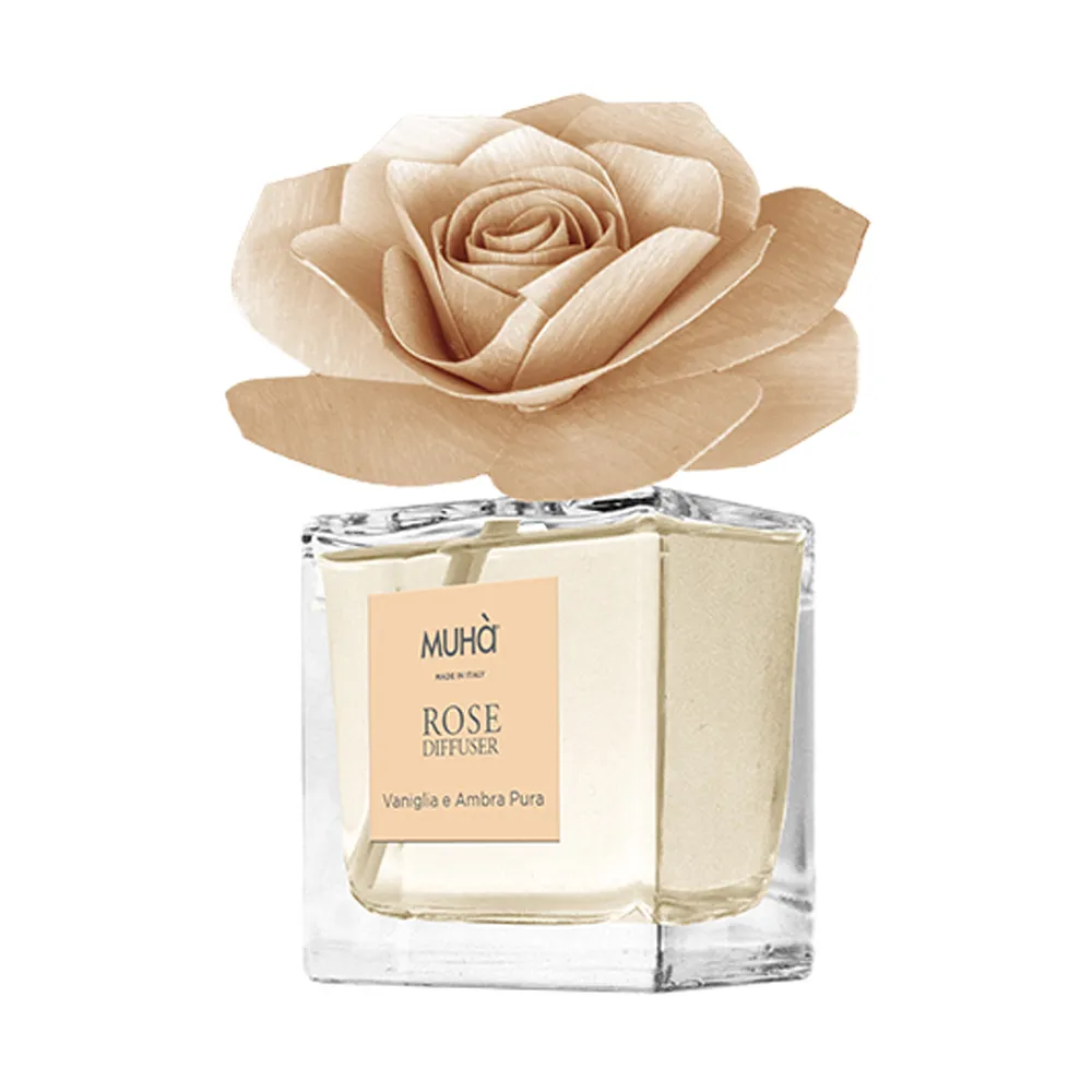 MUHA穆哈香氛 藍花-海風60ml 歷史價格詳細信息