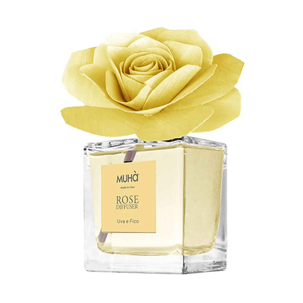 MUHA穆哈香氛 藍花-海風60ml 歷史價格詳細信息