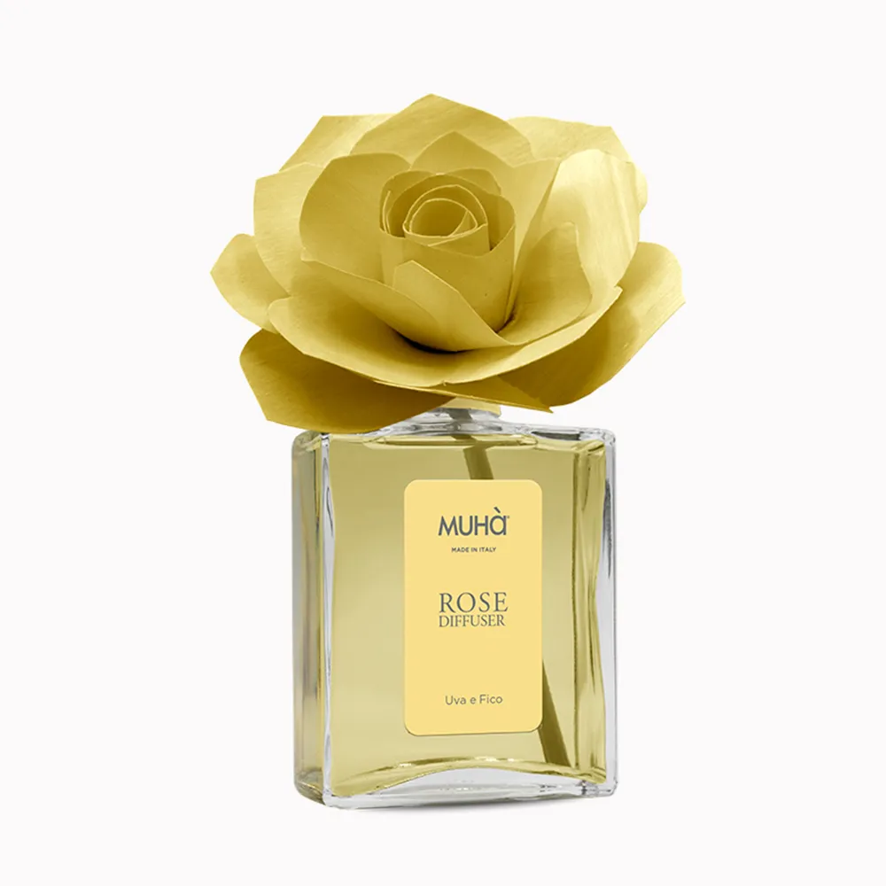 MUHA穆哈香氛 藍花-海風60ml 歷史價格詳細信息