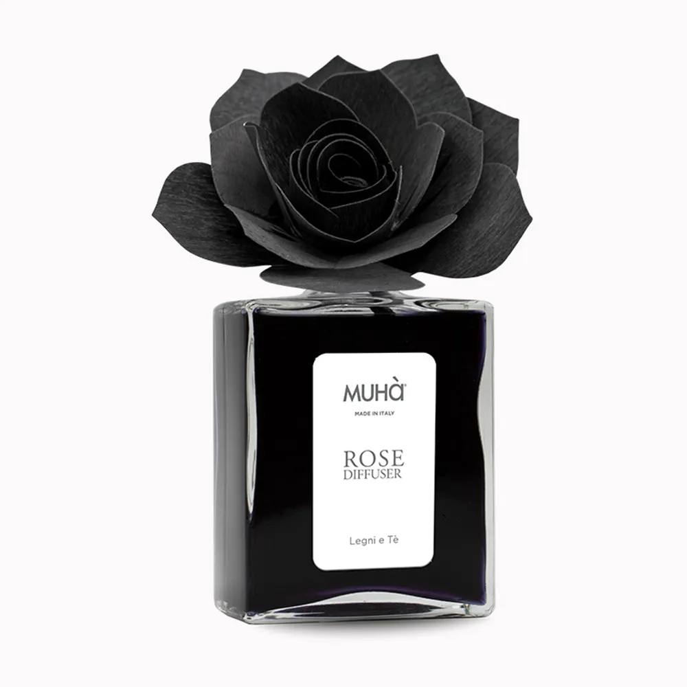 MUHA穆哈香氛 藍花-海風60ml 歷史價格詳細信息