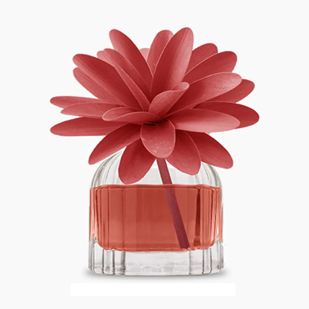 MUHA穆哈香氛 藍花-海風60ml 歷史價格詳細信息