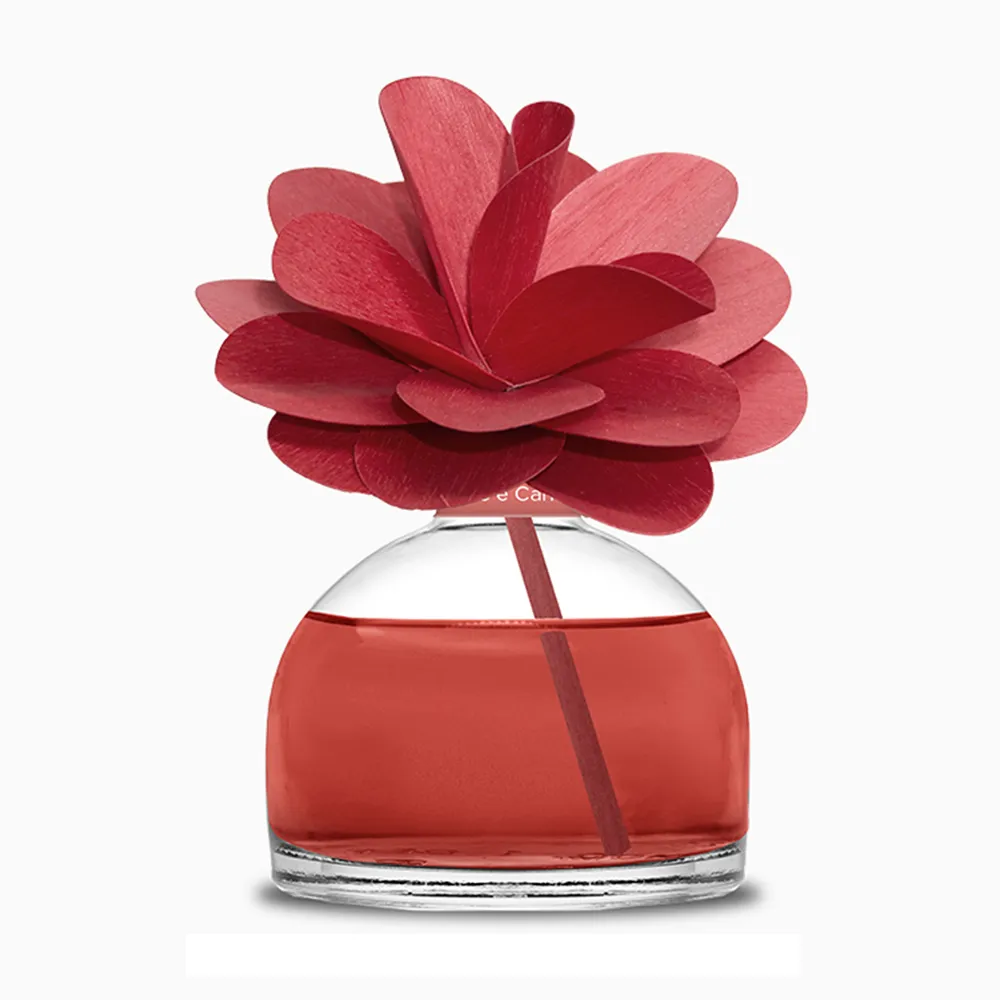 MUHA穆哈香氛 藍花-海風60ml 歷史價格詳細信息