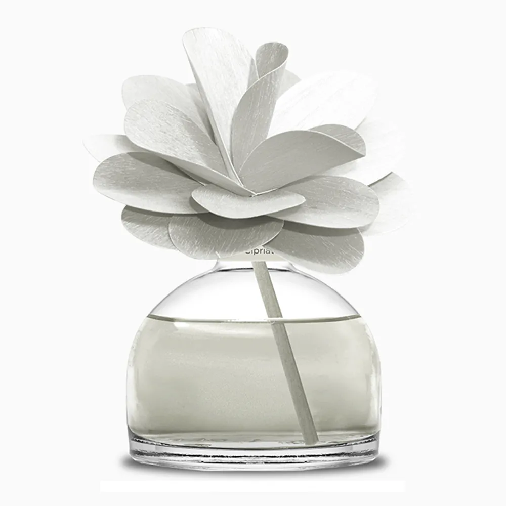 MUHà穆哈香氛 白蝴蝶-晨光暖棉 50ml 歷史價格詳細信息