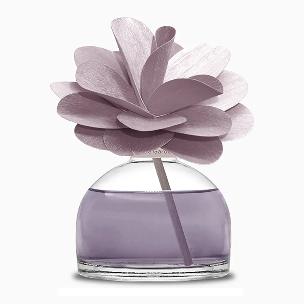 MUHà穆哈香氛 粉玫瑰-古董琥珀 100ml 歷史價格詳細信息