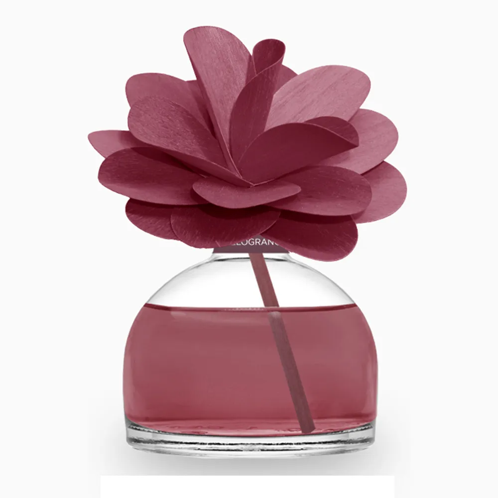 MUHà穆哈香氛 粉玫瑰-古董琥珀 100ml 歷史價格詳細信息