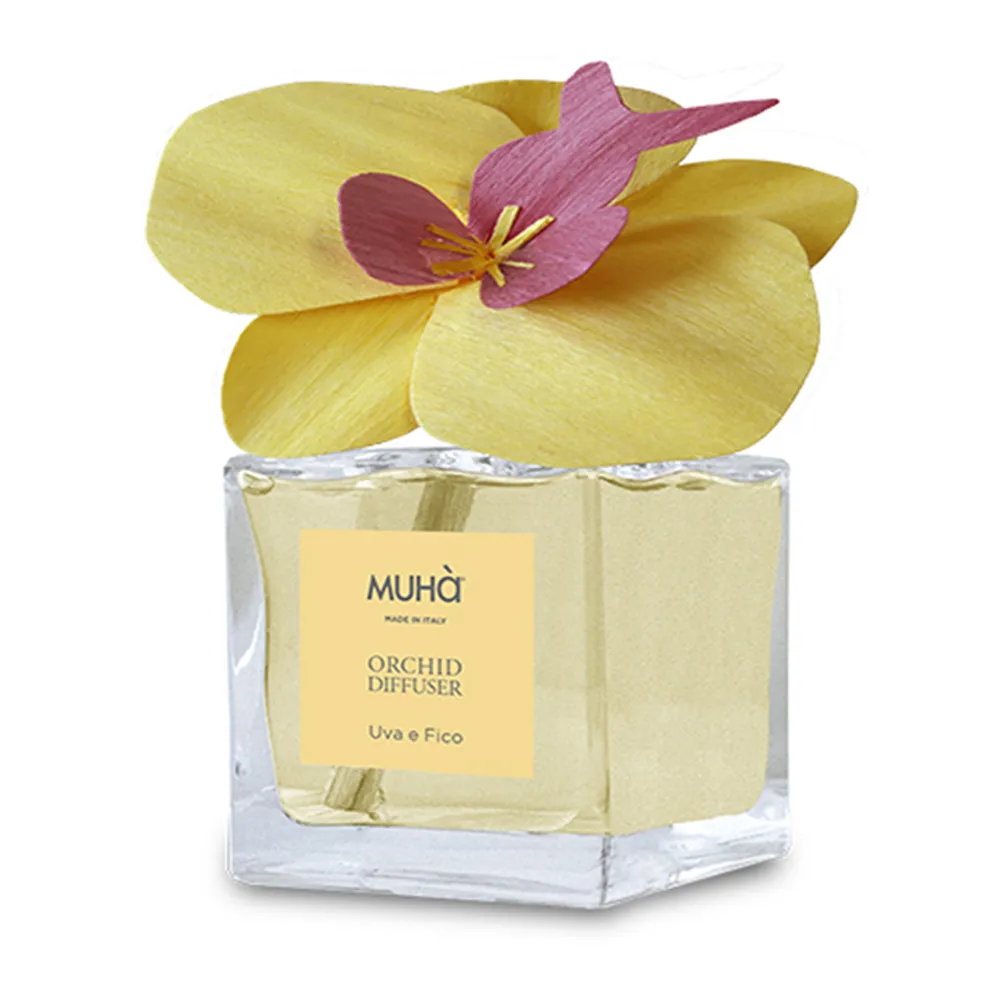 MUHà穆哈香氛 白蝴蝶-逐浪 180ml 歷史價格詳細信息