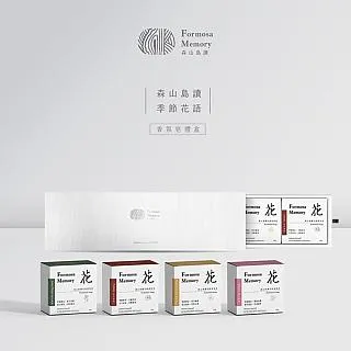 海淨 花語濕巾20張-6入 歷史價格詳細信息