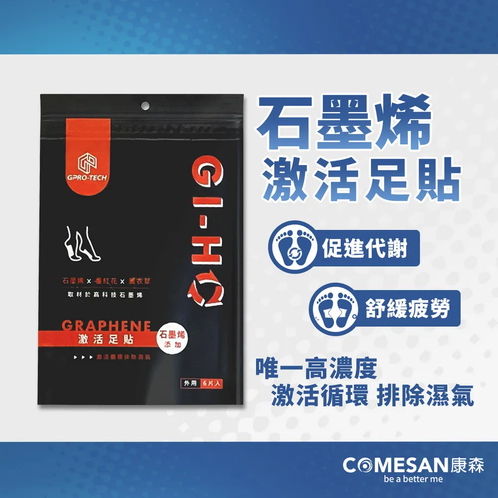 COMESAN 康森 石墨烯GI-HO激活貼布(1包/6片) 歷史價格詳細信息