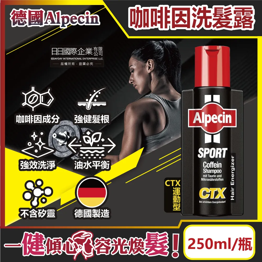 Alpecin咖啡因洗髮露 CTX SPORT 250ml  Vivo薇朵 歷史價格詳細信息
