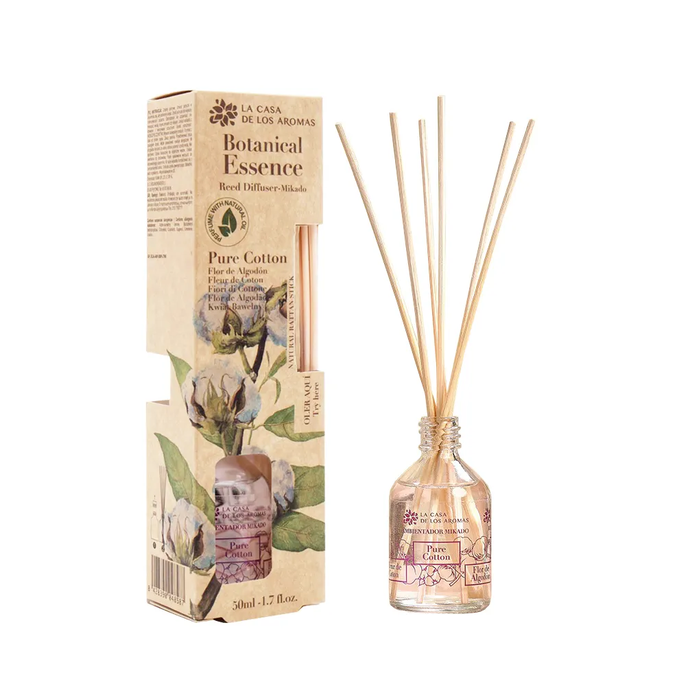 西班牙.莯萃  Mon菩提柔白角質露 歷史價格詳細信息