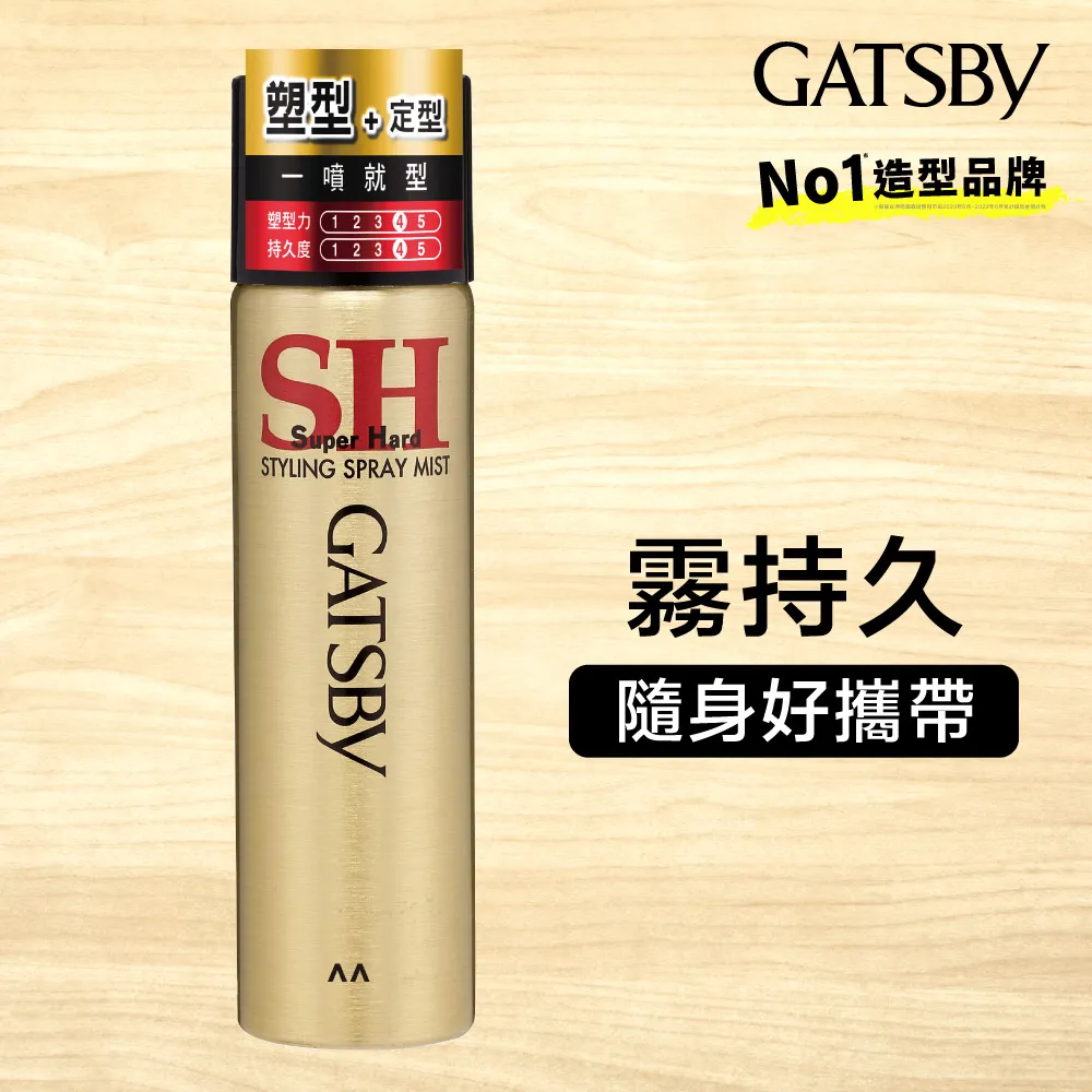 GATSBY 究.霧 髮泥65g 歷史價格詳細信息