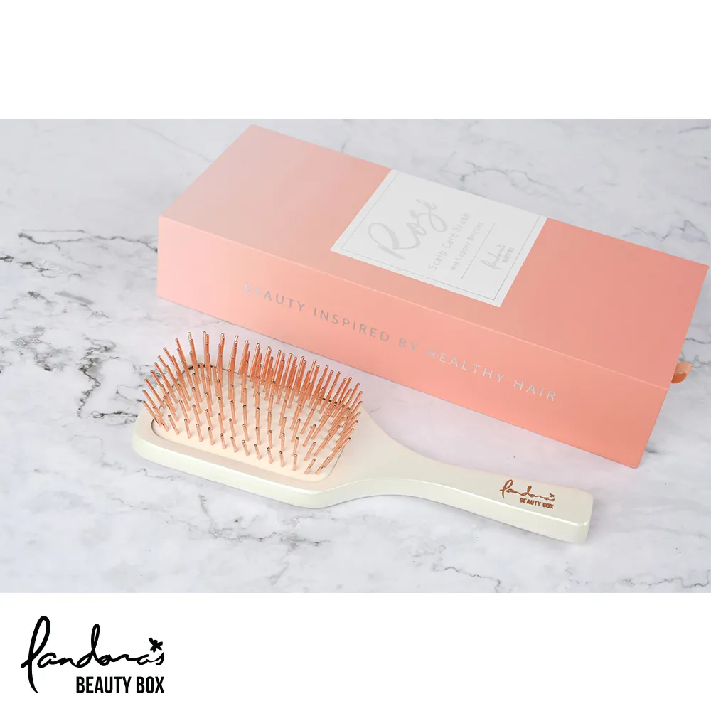 銅離子護腕 男女式運動健身護手腕 籃球訓練護手腕運動護具 歷史價格詳細信息