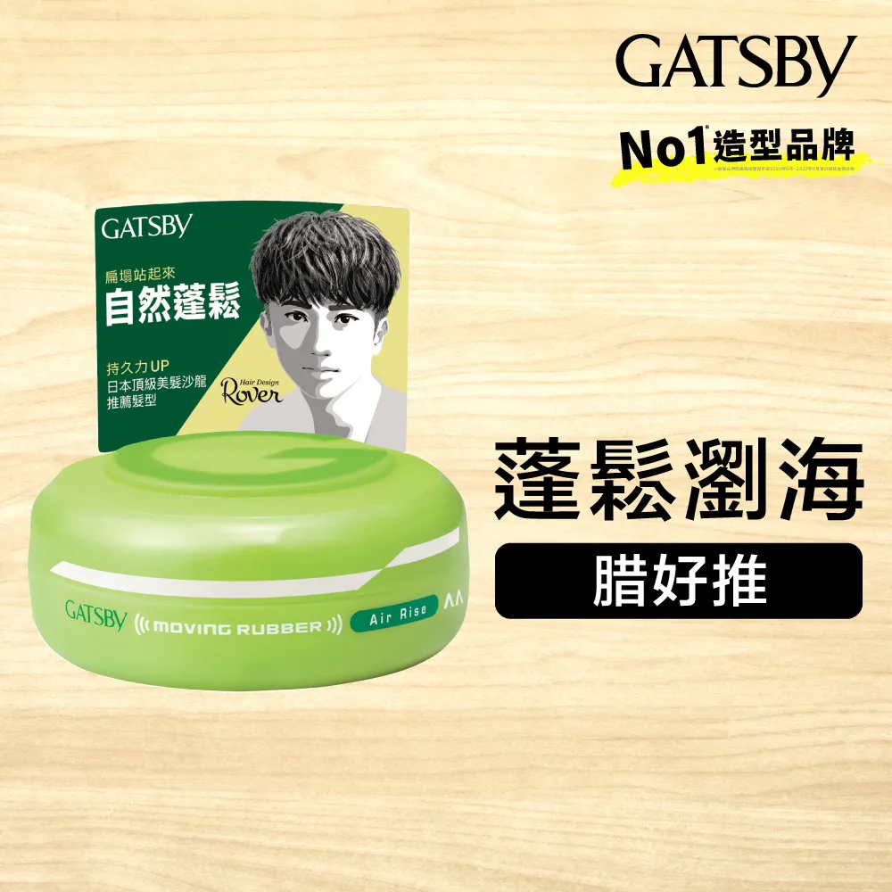 GATSBY 塑型髮腊/髮泥15g(攜帶型多款任選) 歷史價格詳細信息