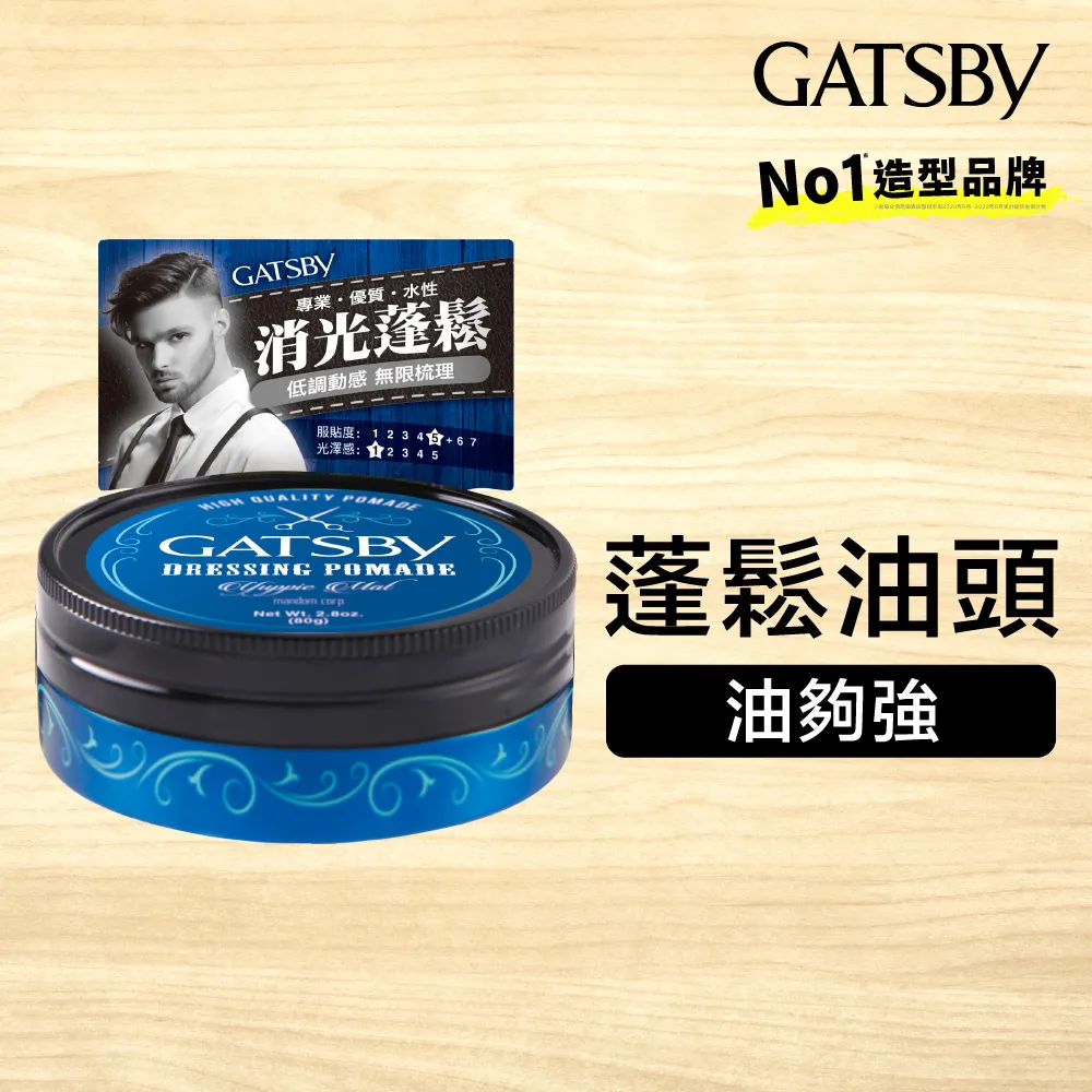 GATSBY 消光強力定型噴霧170g 歷史價格詳細信息
