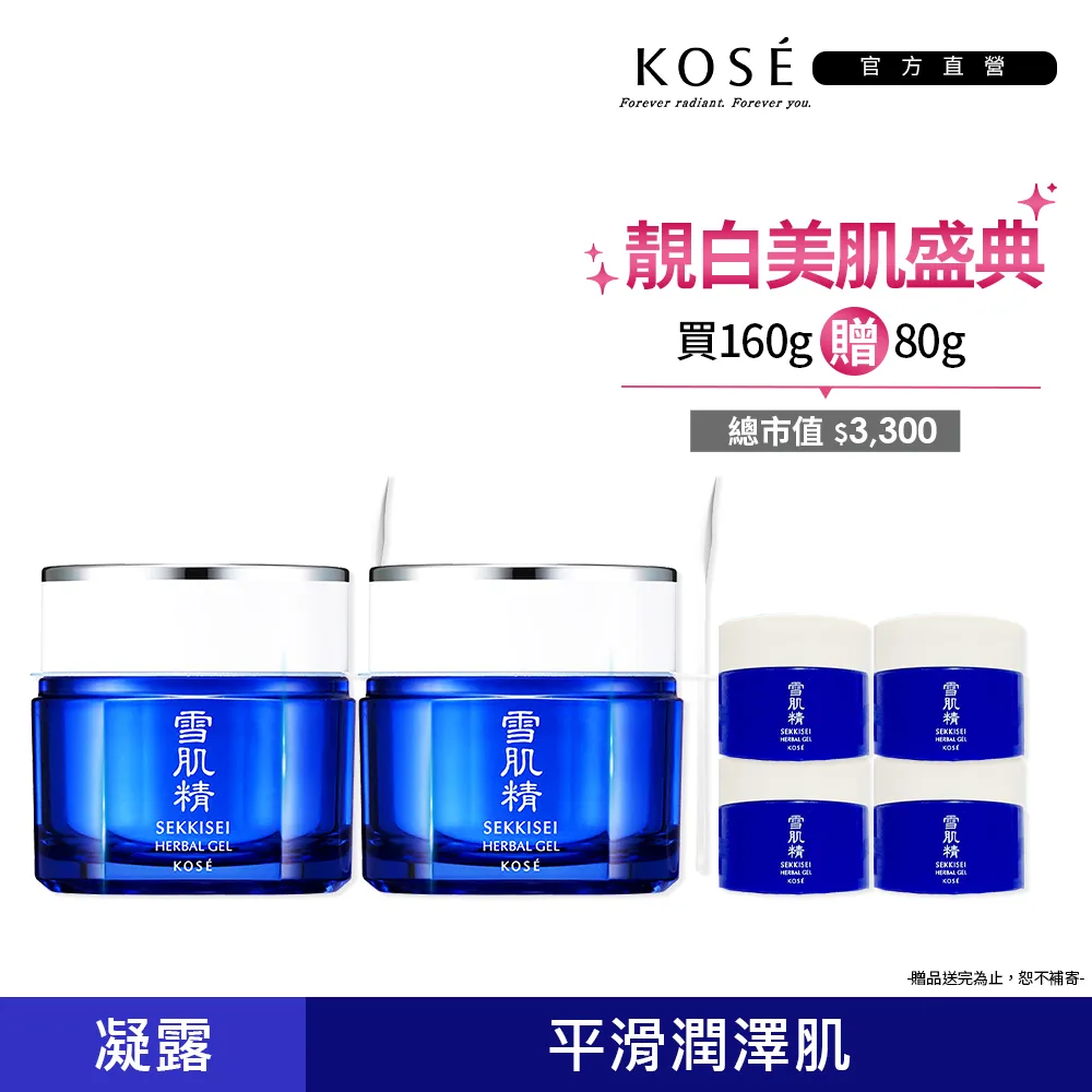 二手80G外接盒(初步測試可以使用) 歷史價格詳細信息