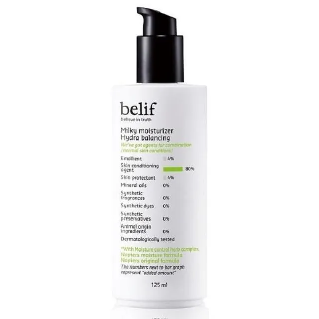 belif 鼠尾草活力平衡乳液 125ml 官方旗艦店 歷史價格詳細信息