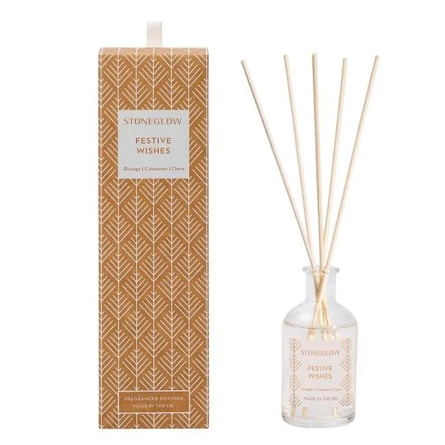 【EspaceBeaute】綠意麝香香氛燭 歷史價格詳細信息