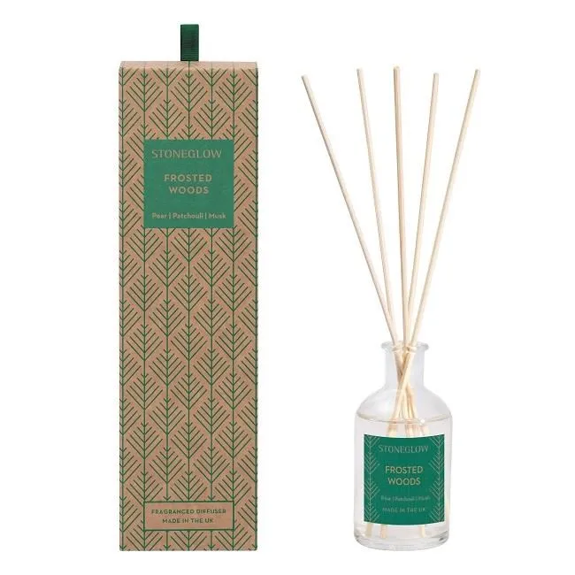 【EspaceBeaute】綠意麝香香氛燭 歷史價格詳細信息