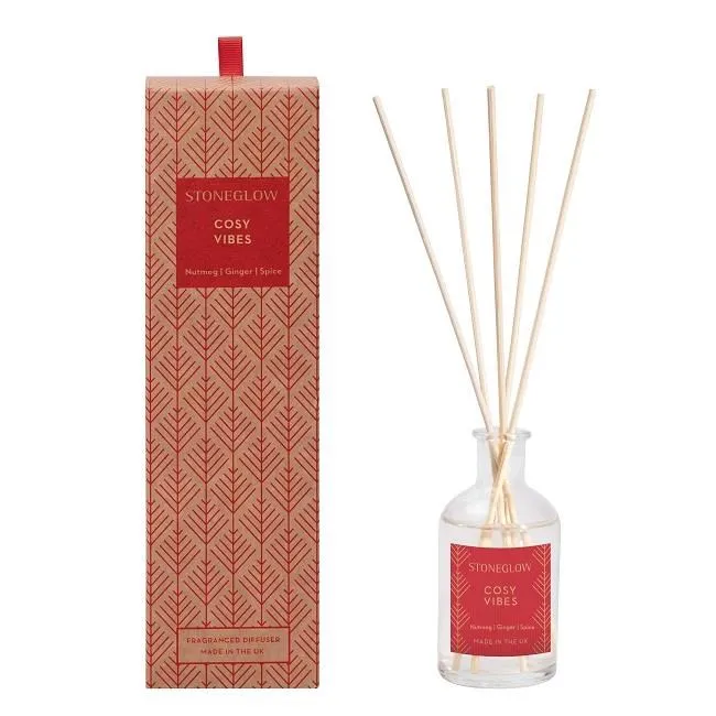 【EspaceBeaute】綠意麝香香氛燭 歷史價格詳細信息