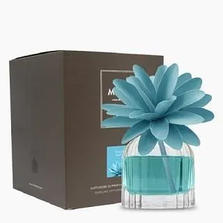 MUHA穆哈香氛 藍花-海風60ml 價格比較,價格查詢,歷史價格詳細信息