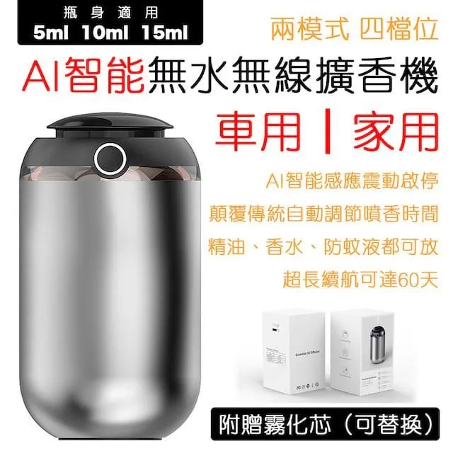 E.C outdoor 可機洗加厚防水地墊露營防潮墊 歷史價格詳細信息