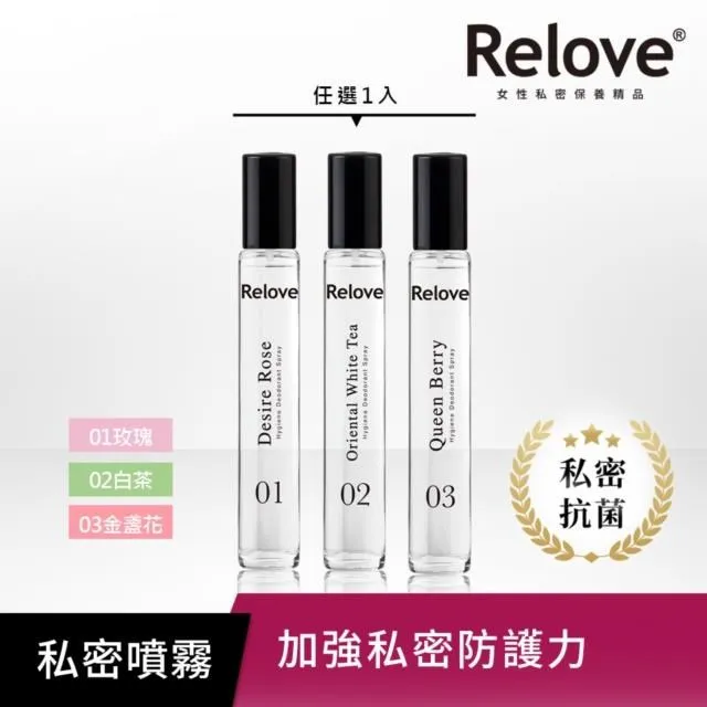 RELOVE G7私密護理抑菌噴霧15ml+私密肌30秒面膜濕紙巾x2包 歷史價格詳細信息