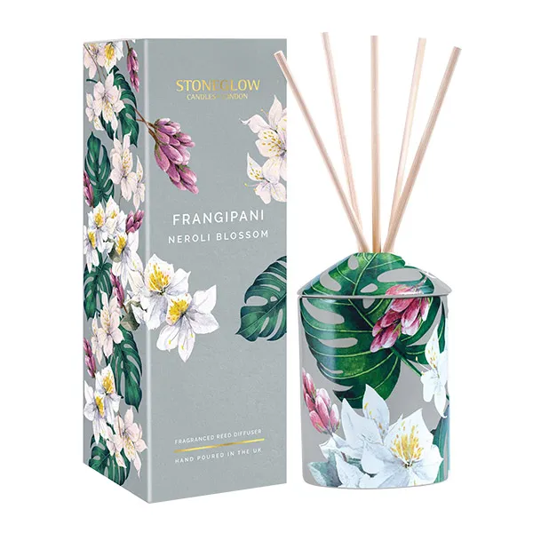 【STONEGLOW】盛夏雛菊香氛燭 140g 歷史價格詳細信息