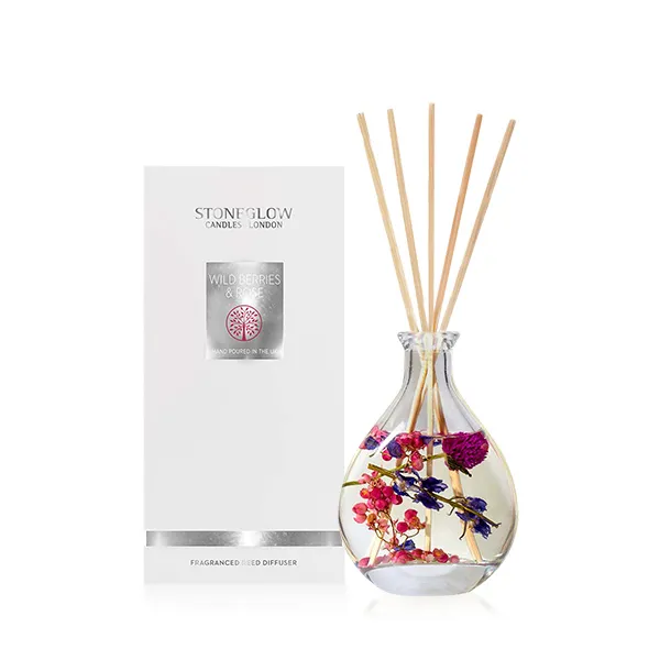 STONEGLOW 瑰香野莓擴香補充瓶 200mL 歷史價格詳細信息