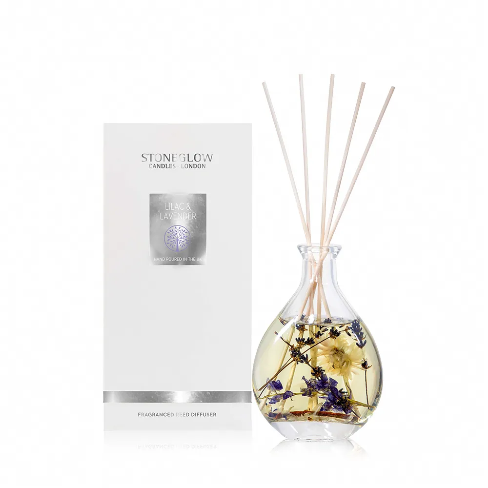 STONEGLOW 擴香棒組(12入) 歷史價格詳細信息