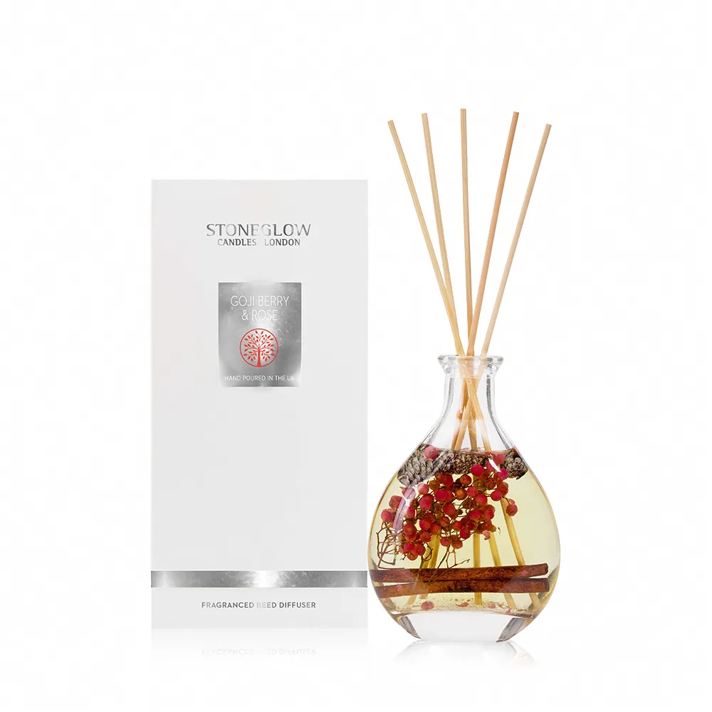 STONEGLOW 擴香棒組(12入) 歷史價格詳細信息