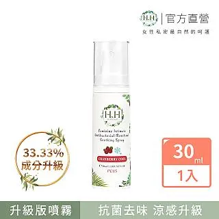 HH私密經期抗菌舒緩噴霧PLUS(30ml) 歷史價格詳細信息