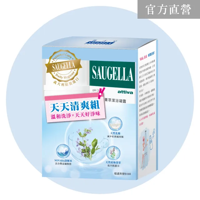 賽吉兒天天清爽組【康是美】 歷史價格詳細信息