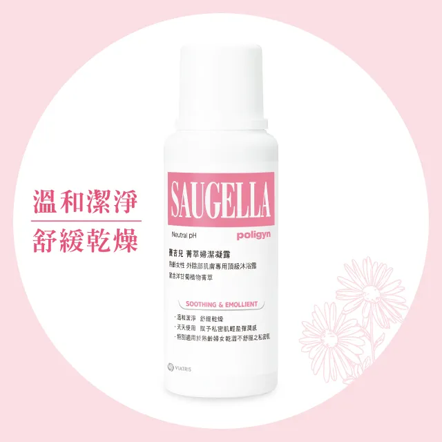 賽吉兒菁萃婦潔凝露250ml【康是美】 歷史價格詳細信息