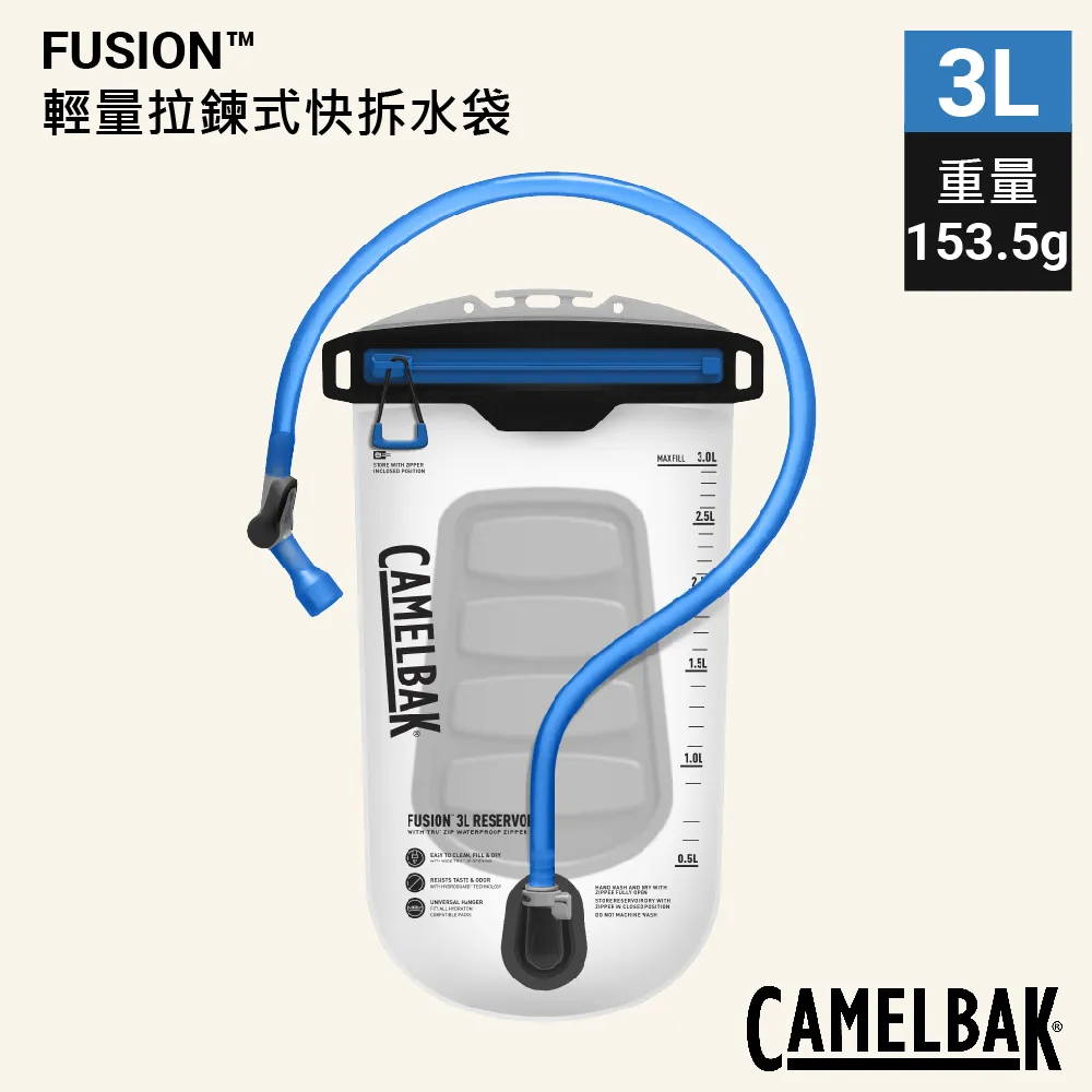 FUSION™ 6L 輕量便利拉鍊式儲水袋 歷史價格詳細信息