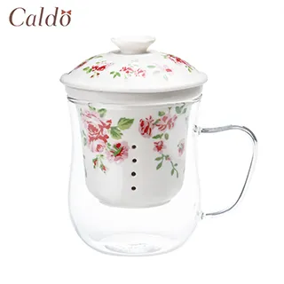 【Caldo 卡朵生活】曲線腰身耐冷熱玻璃水壺1.4L(3入組) 歷史價格詳細信息