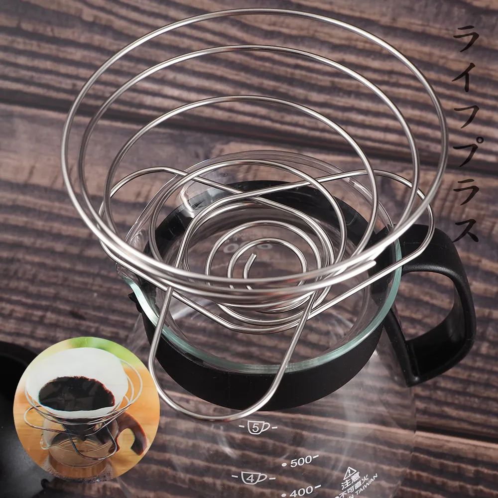 日本進口折疊漏斗-3入組 歷史價格詳細信息