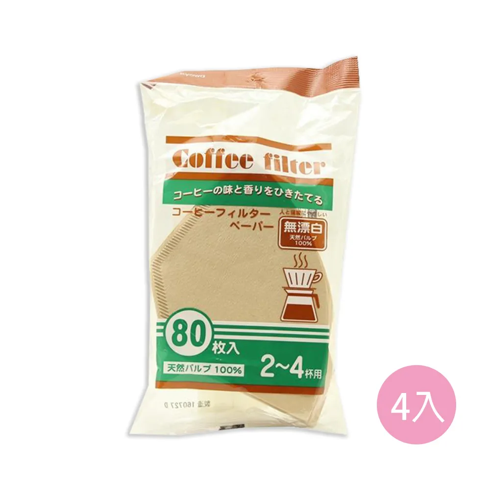 【WAVA】日本SKATER 玩具總動員兒童牙刷(3-5歲適用) 歷史價格詳細信息