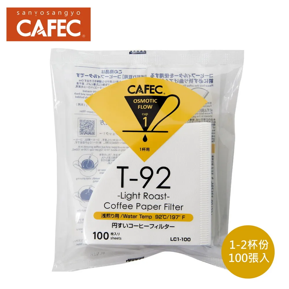 三洋產業| 花瓣濾杯  LOGO底部版 Flower Dripper 花瓣濾杯 《vvcafe》 歷史價格詳細信息